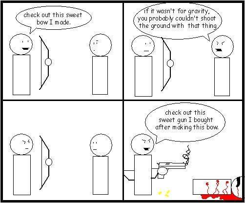 comic# bow