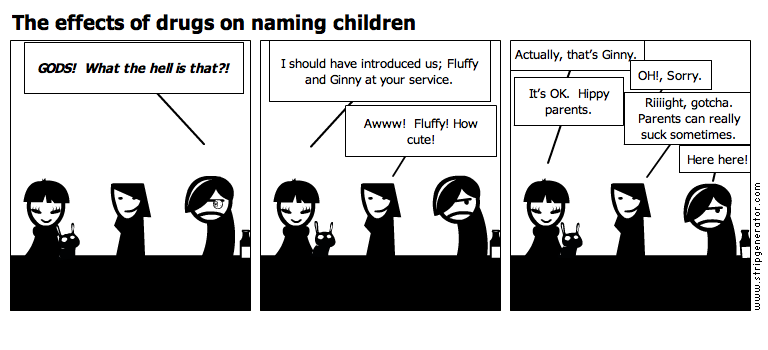 The Effects of Drugs on Naming Children