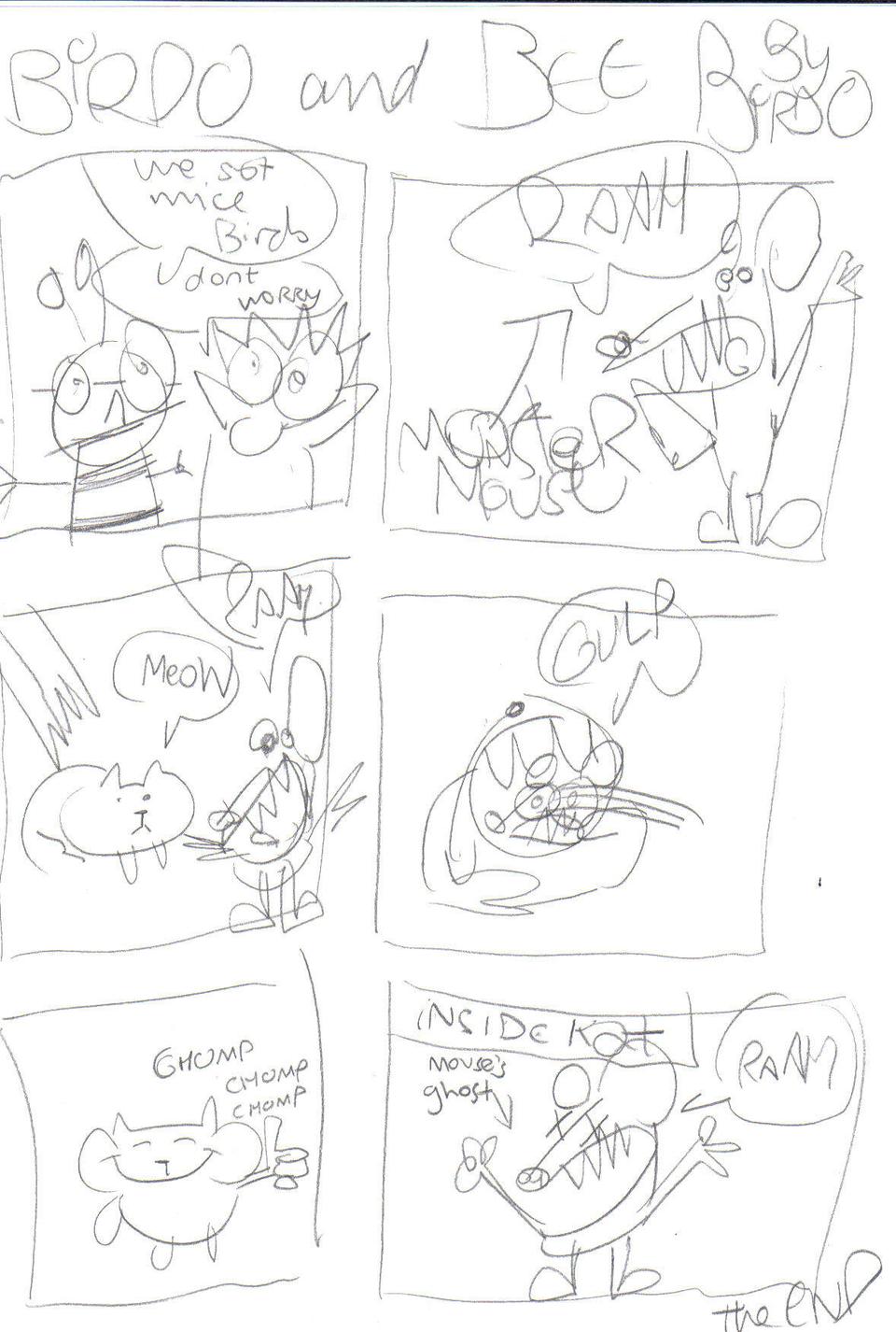 #66 - Birdo's 3rd Comic