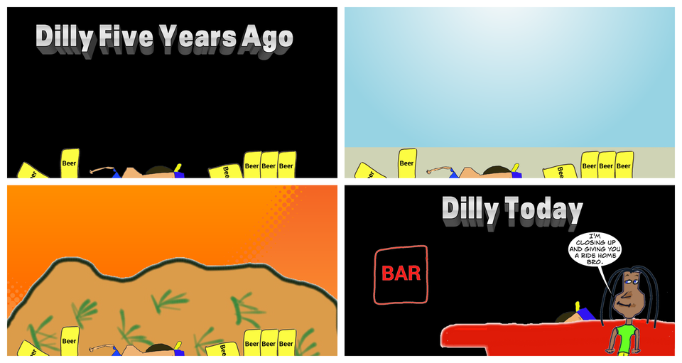 Five Years of Dilly A Retrospect