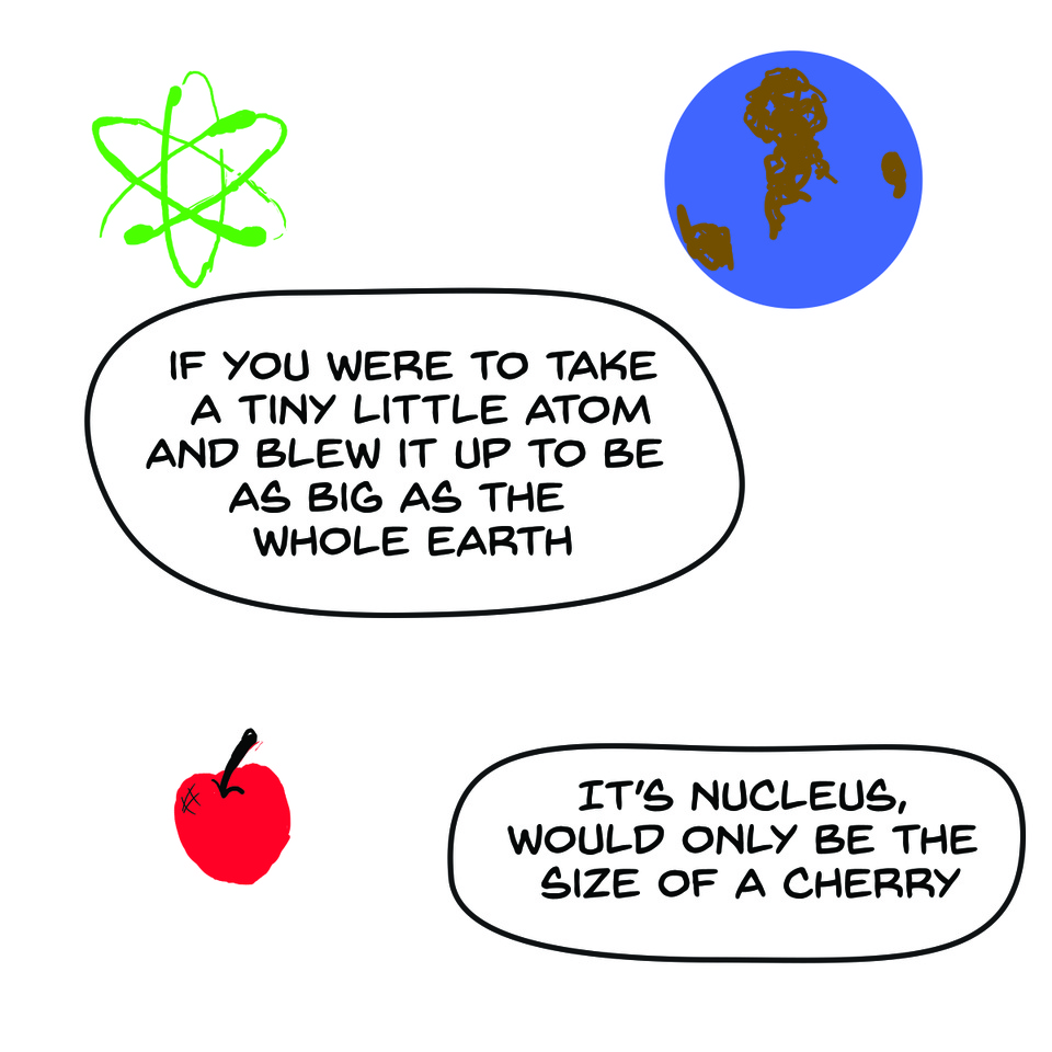 earth sized atom