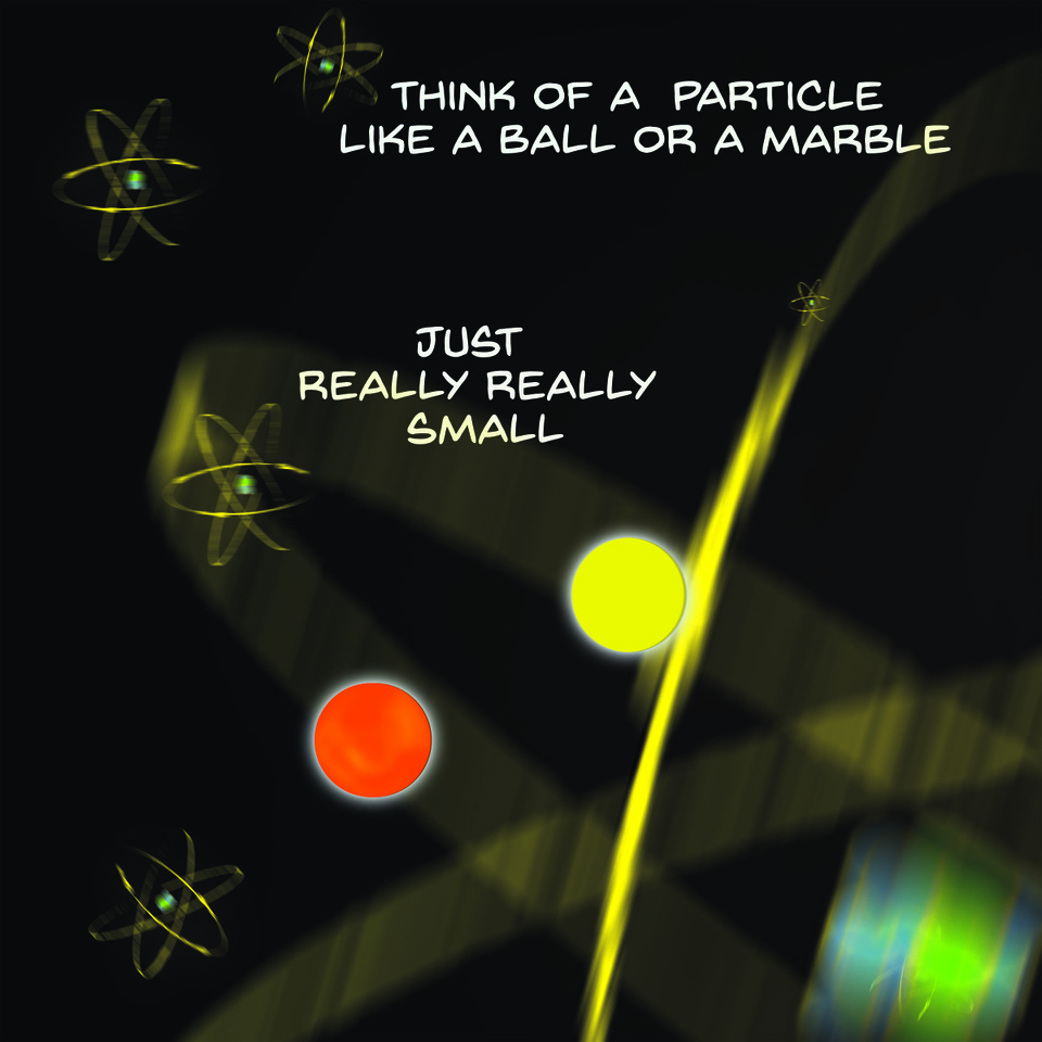 Particle marbles