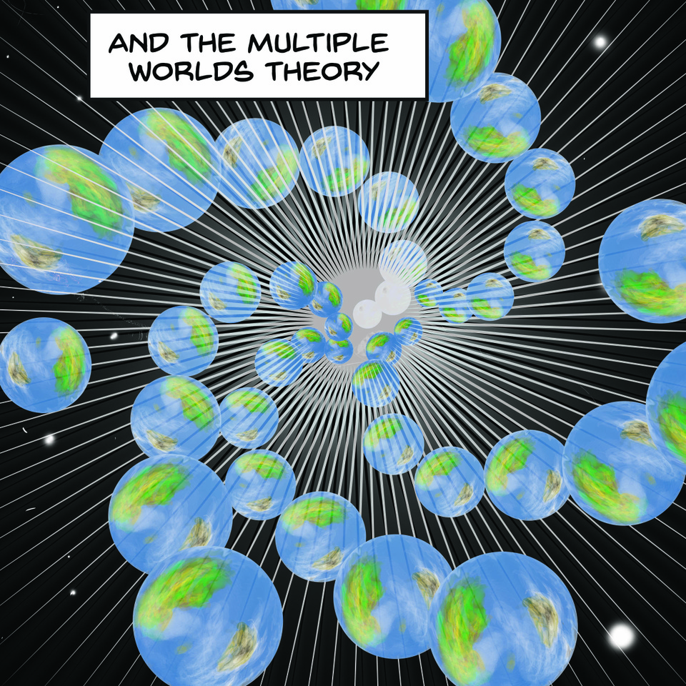 Multiple worlds theory