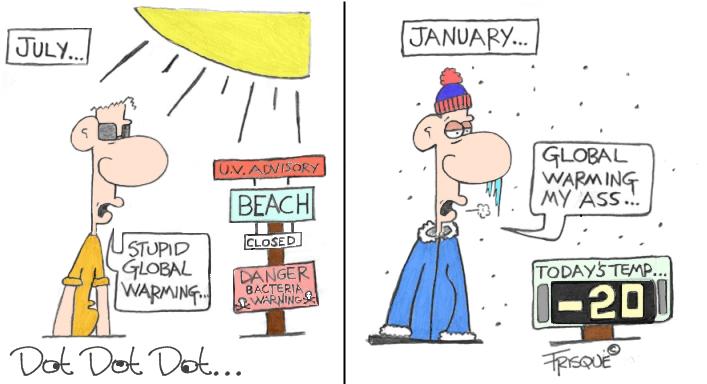 Dot Dot Dot... Global Warming
