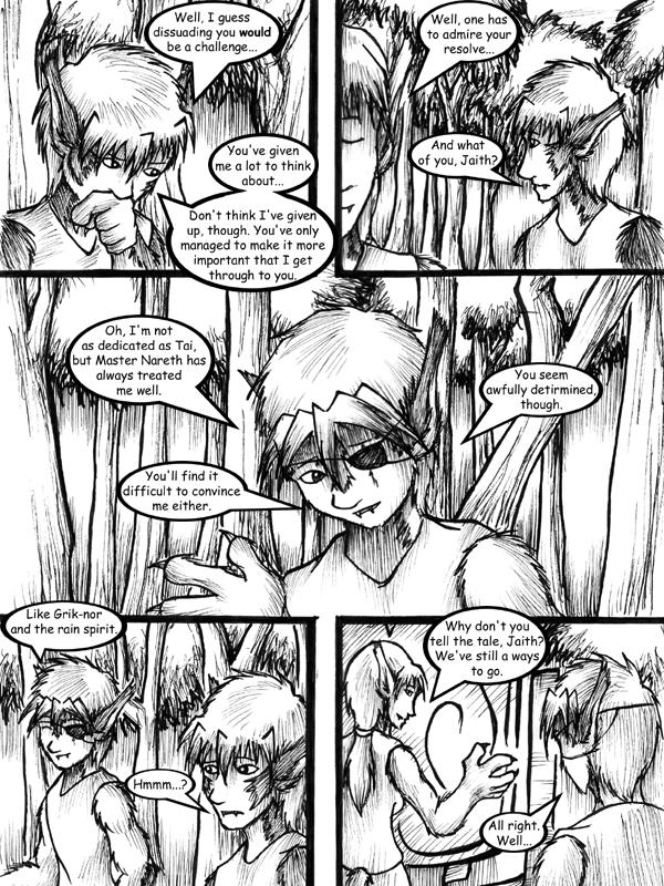 Ch. 8 Page 21