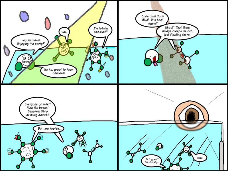 Why atoms behave different when observed