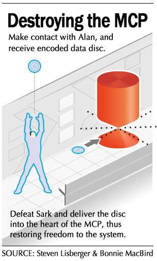 Fightsplosion 2: Round 2 - Sleight vs Marty