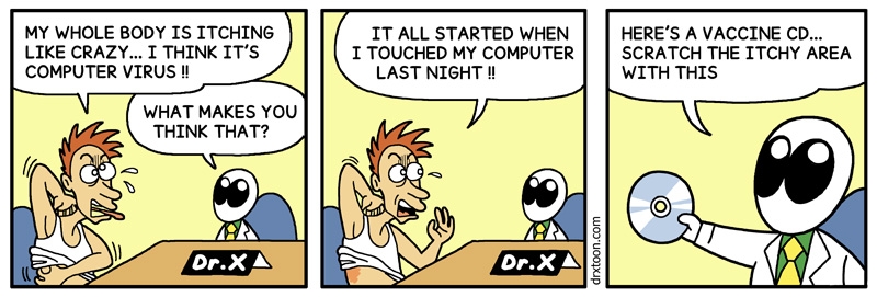 Computer Virus