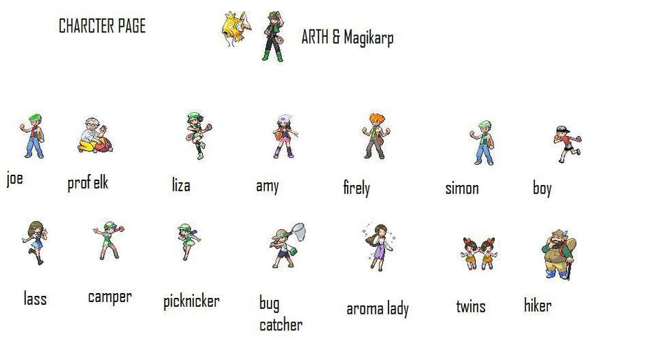 charcter page
