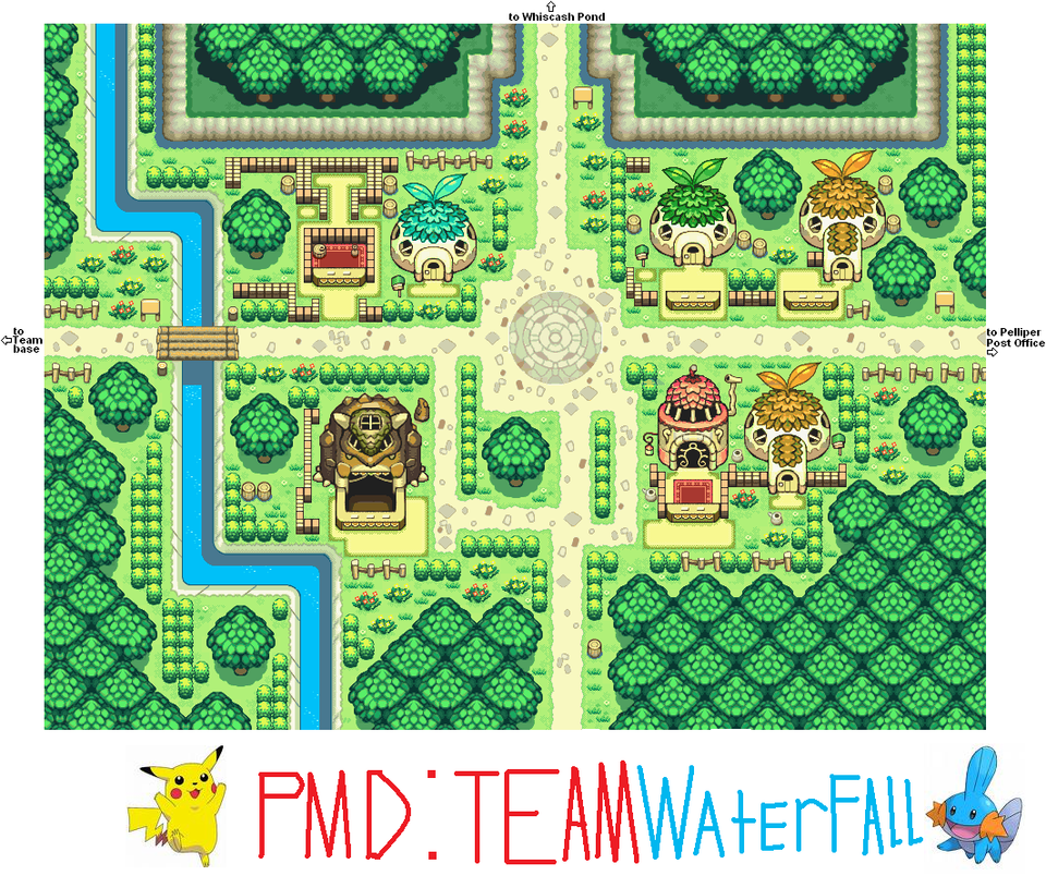 Chapter 1: Team Waterfall