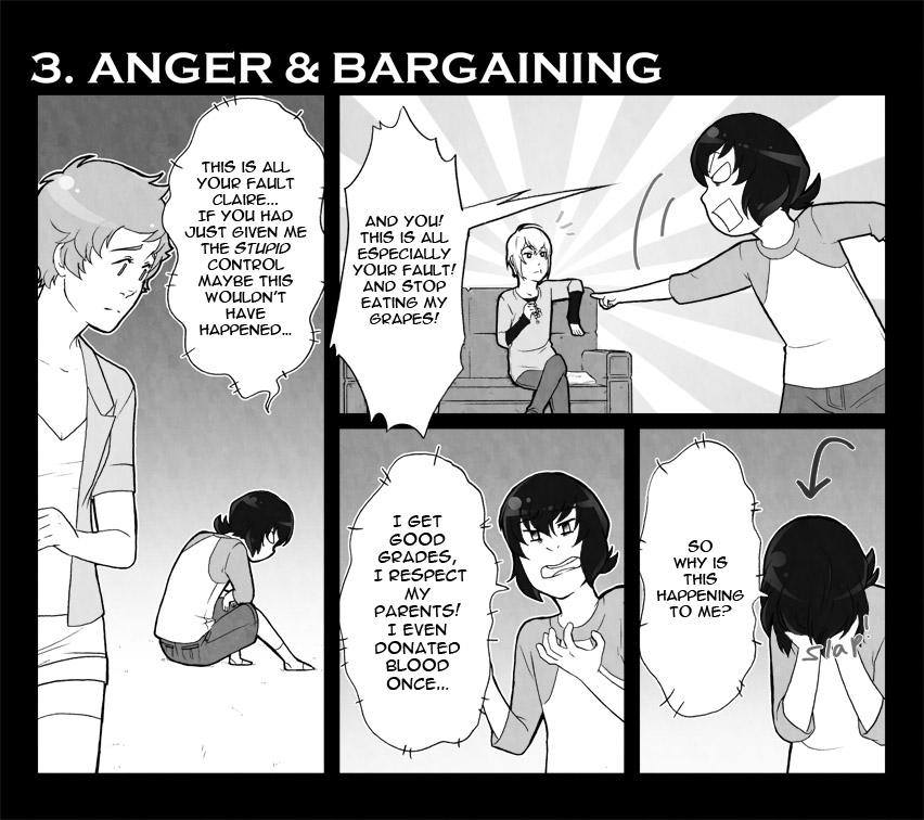 1-29.3: Anger & Bargaining