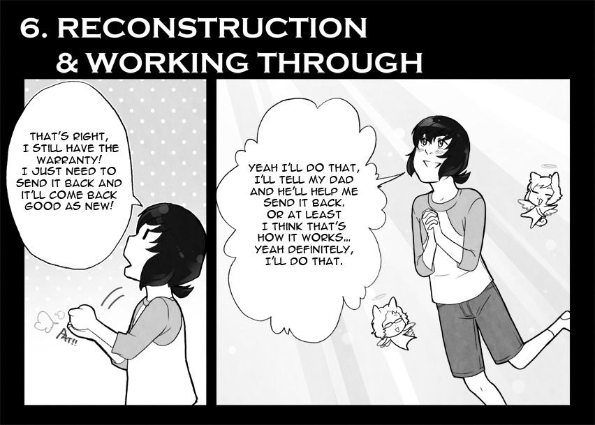 1-29.6: RECONSTRUCTION & WORKING THROUGH