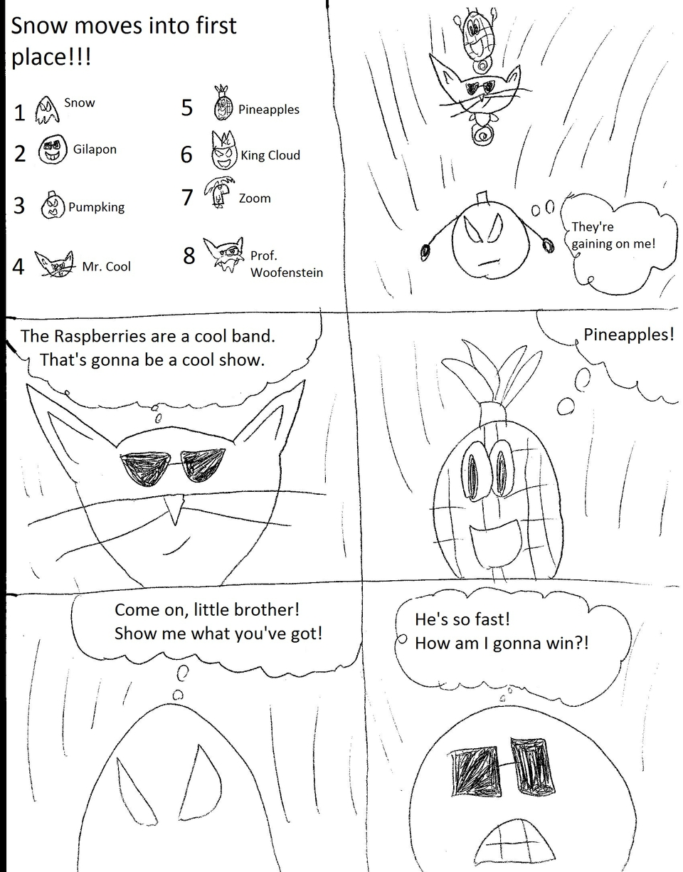 The Great Race Arc, Chapter 6