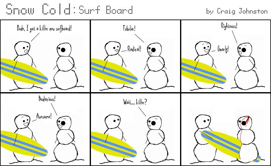 Surf Board.