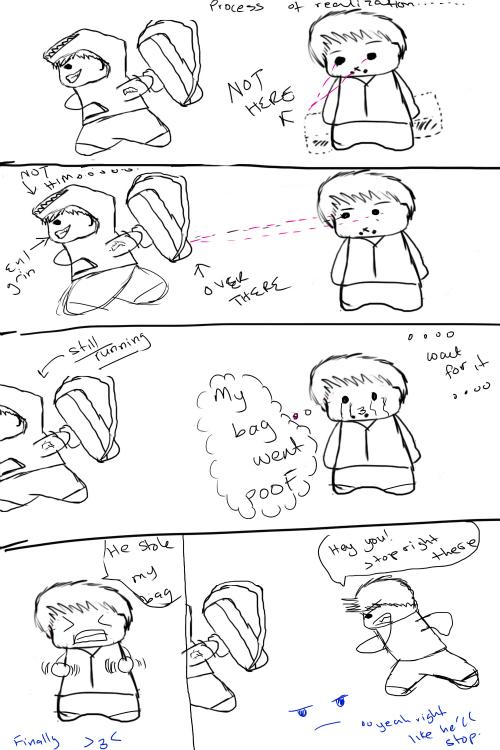 the process of realization