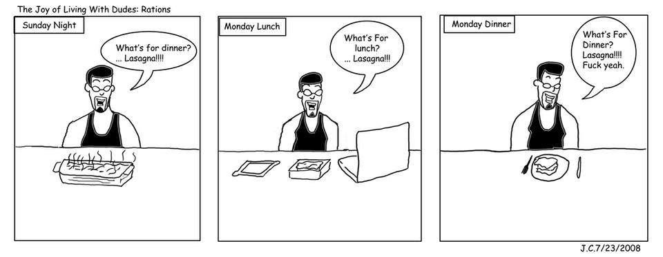 the joy of living with dudes- Rations