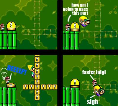 chapter 3 luigi has a bad day