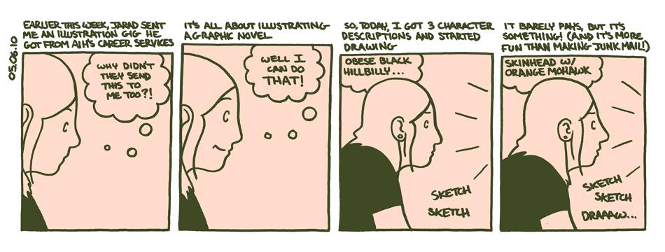 May 6, 2010 - graphic novel endeavors