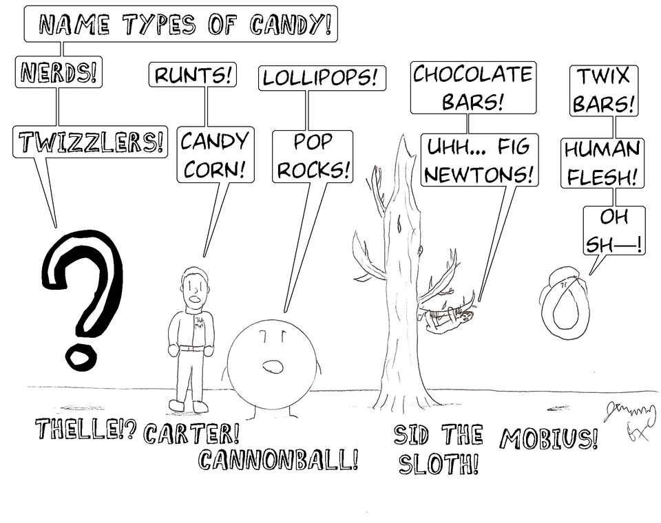 #17a: Name That Candy!