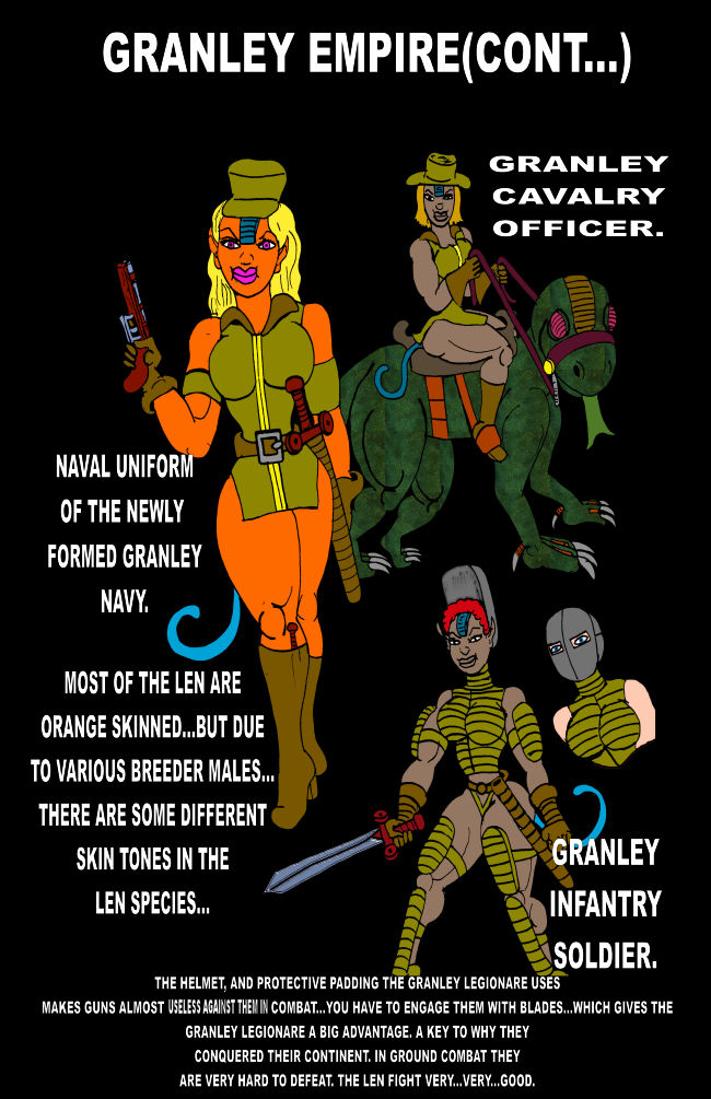 Granley Empire(THE ARMED FORCES)