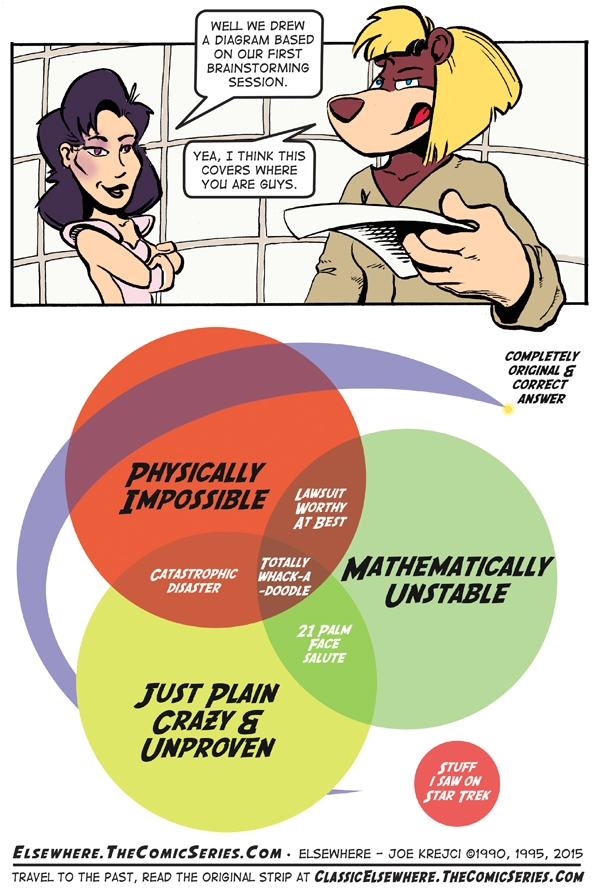 Venn-Acular Diagram  09-05