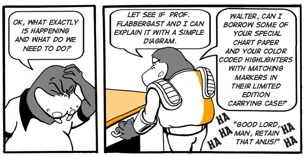 Time After Time page 4- Retain that Anus!