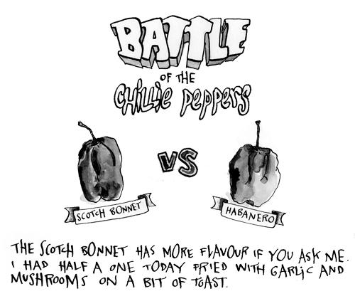 Chillie Battle
