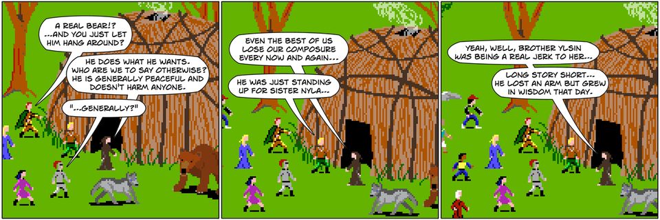 Bear Propensities