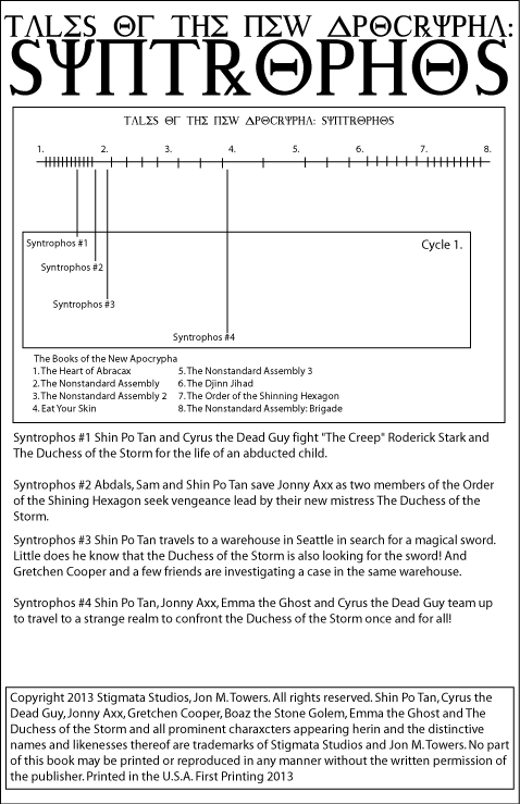 timeline