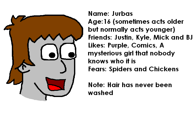 Character Profile: Jurbas