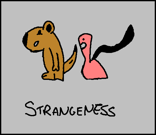 15. Strangeness