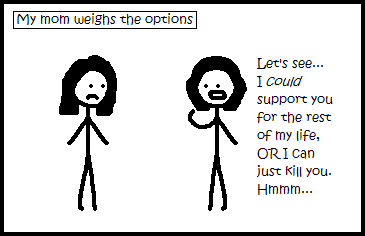 132. Weighing the Options