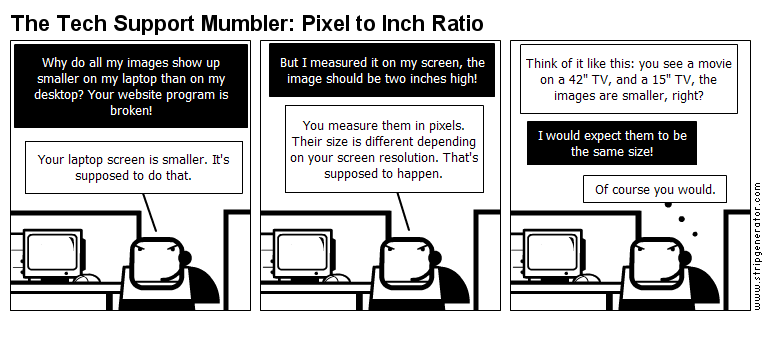 Pixel to Inch Ratio