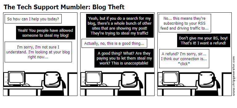 Blog Theft