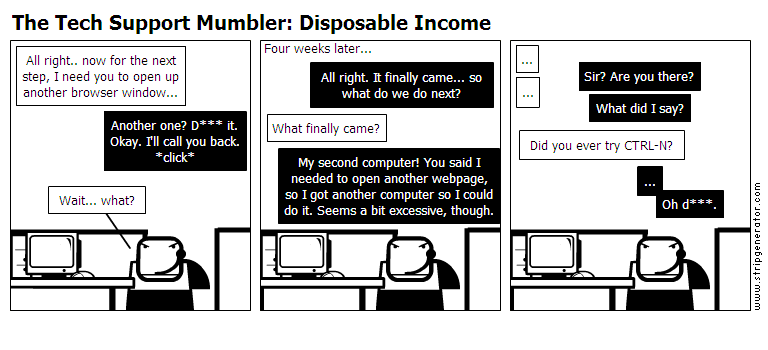 Disposable Income