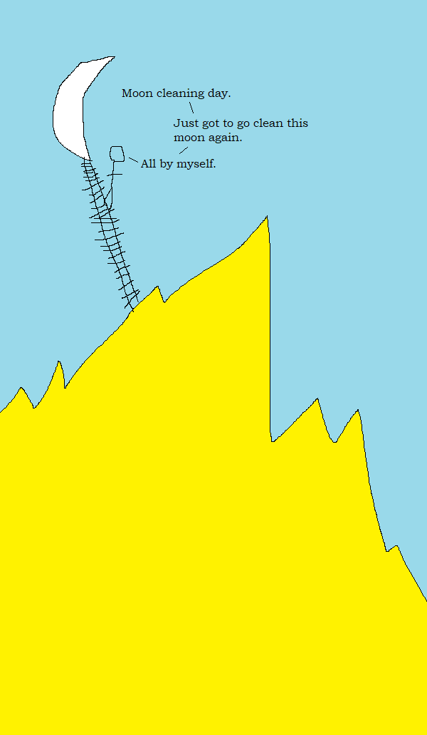 Quest 488