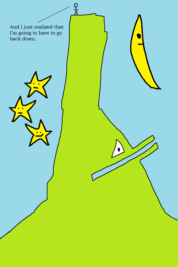 Quest 473
