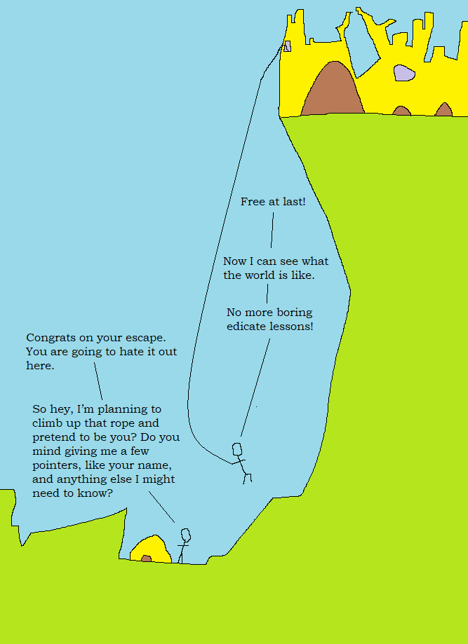 Quest 323