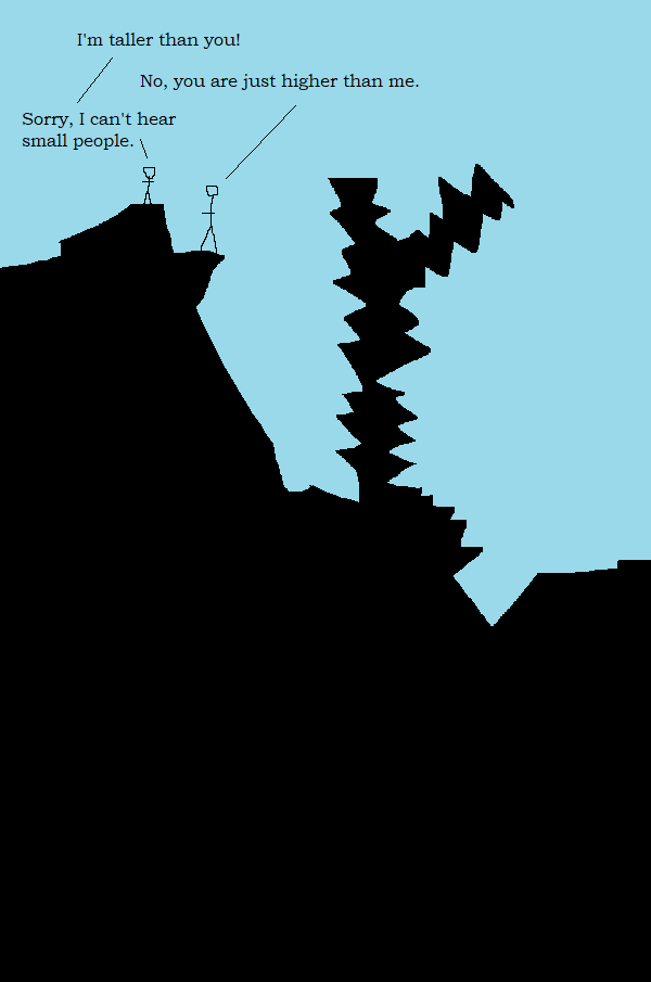 Quest 232
