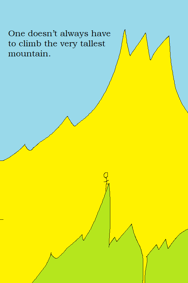 Quest 268