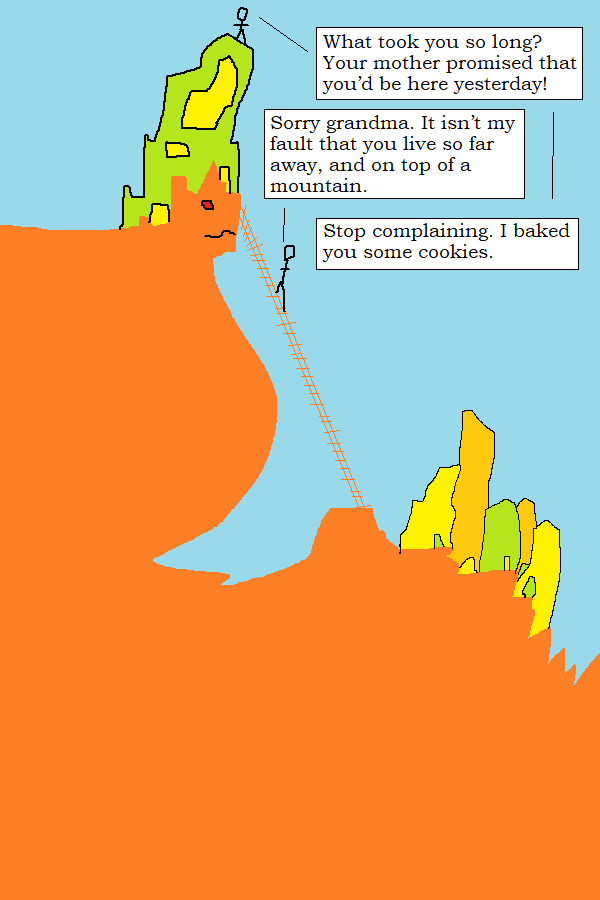 Quest 200