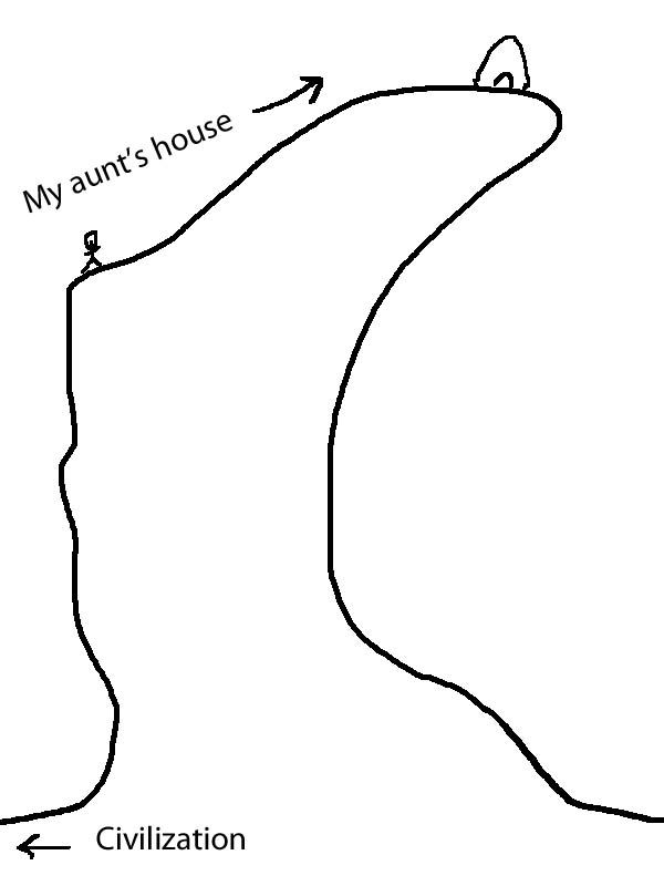 House 1