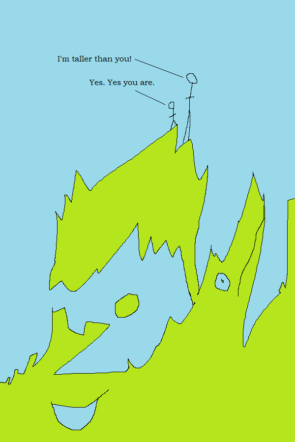 Quest 471