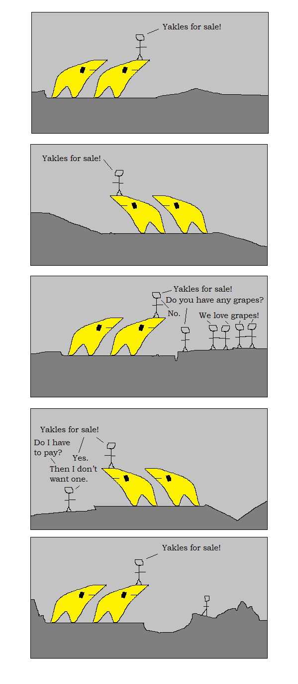 Yakles 3