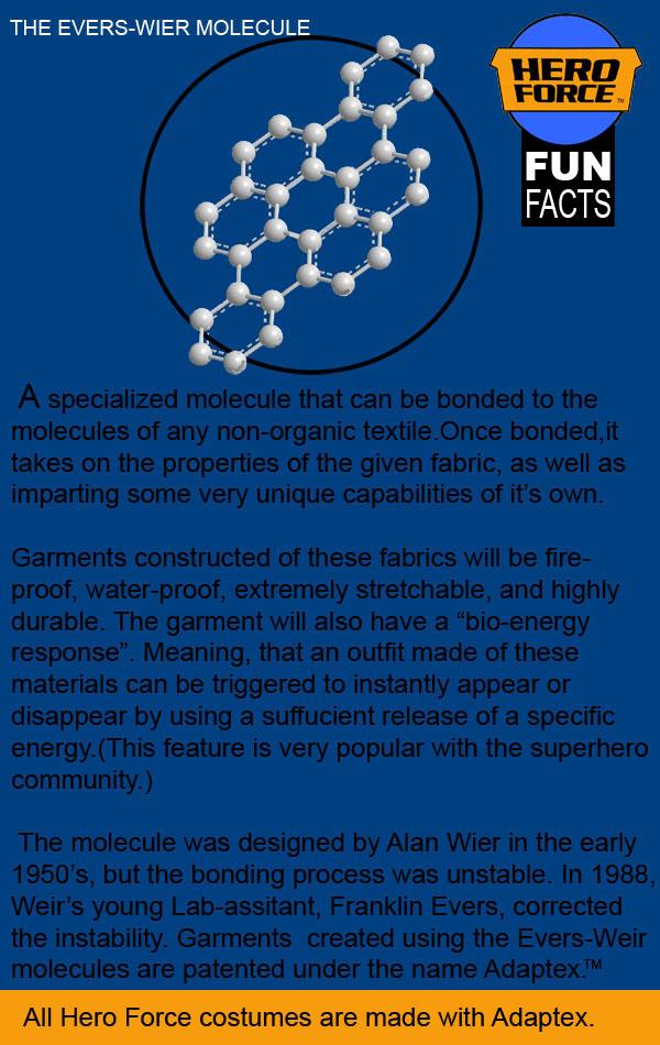 HF-Fun Facts (Adaptex)