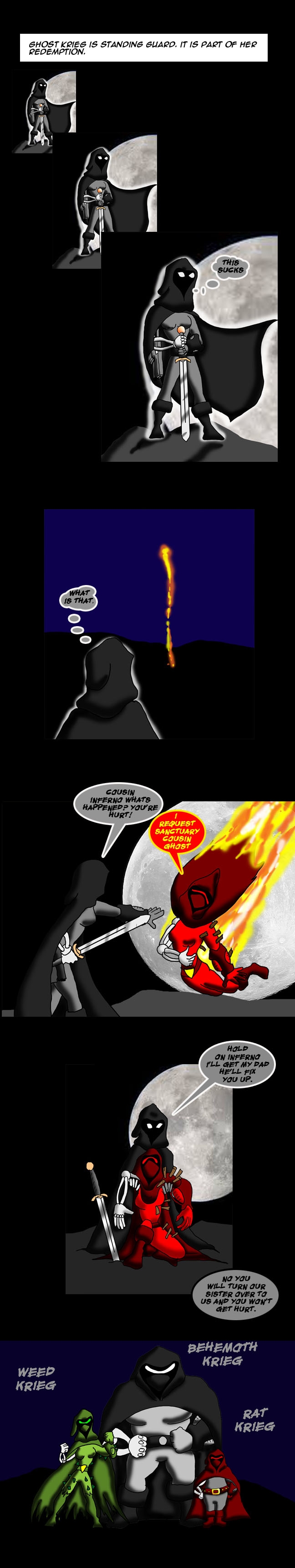 Ghost Tested