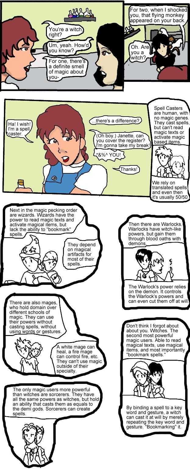 A Day at the Mall: Making Learning Fun!