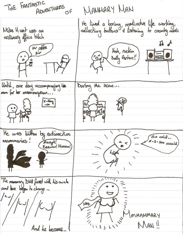 Mammary Man #1