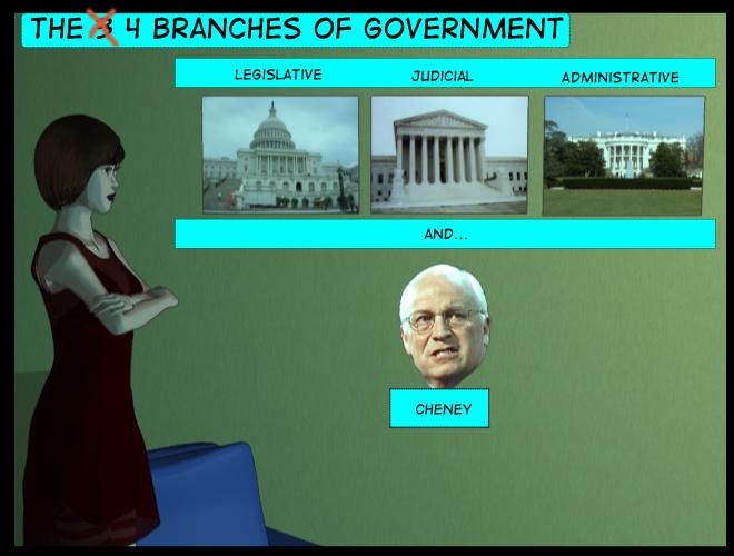 The Branches of Government - A Primer.