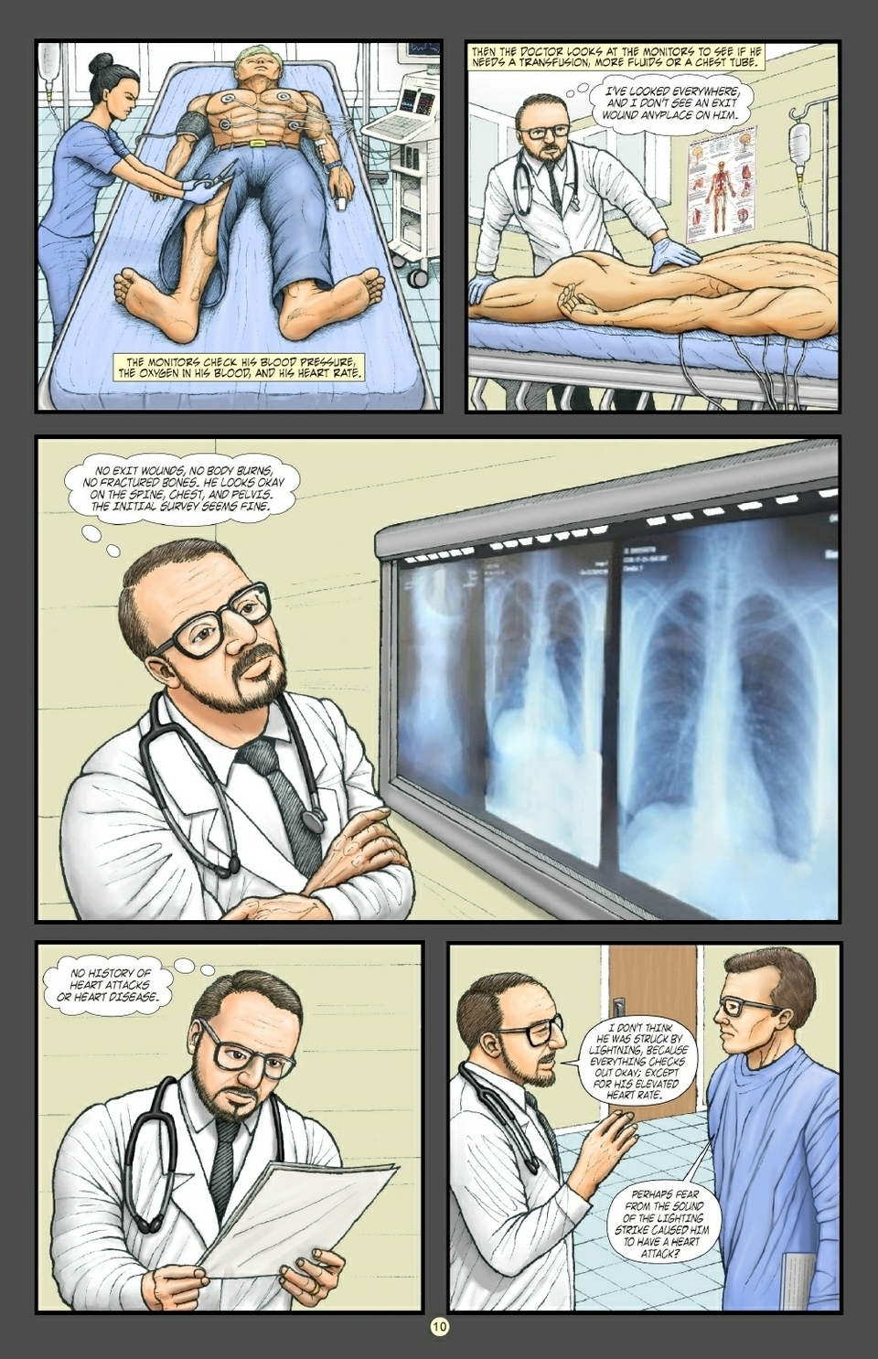 Cycle-Bolt. page 10
